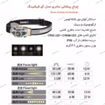 چراغ پیشانی سانری مدل REE - Image 7
