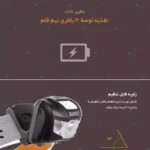 چراغ پیشانی سانری مدل YOUDO 2S - Image 5