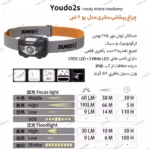 چراغ پیشانی سانری مدل YOUDO 2S - Image 3