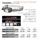 چراغ پیشانی سانری مدل Poseidon - Image 3
