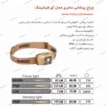 چراغ پیشانی سانری مدل iFishing - Image 4