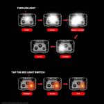 چراغ پیشانی سانری مدل Youdo S Red Light - Image 7